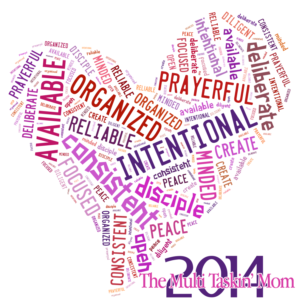 Word Cloud for 2014