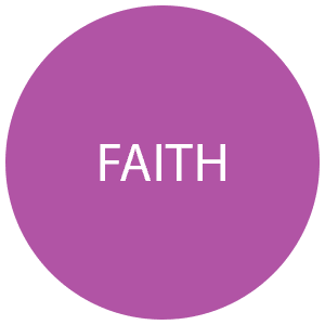 Faith